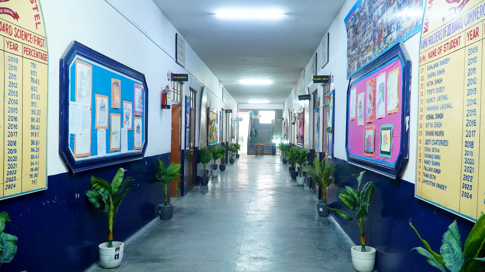 School Gallery View