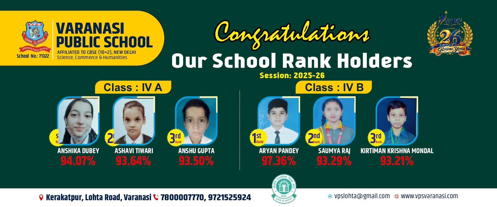 Session:2025-26 Rankers Result Banner 7